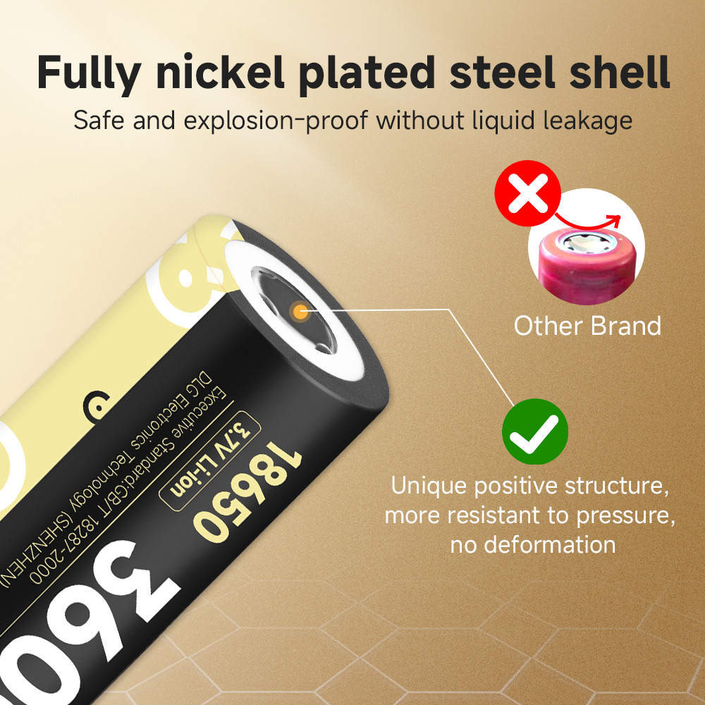 DLGpower Originele 18650 Batte - Vape Battery 18650 recensie en prijs